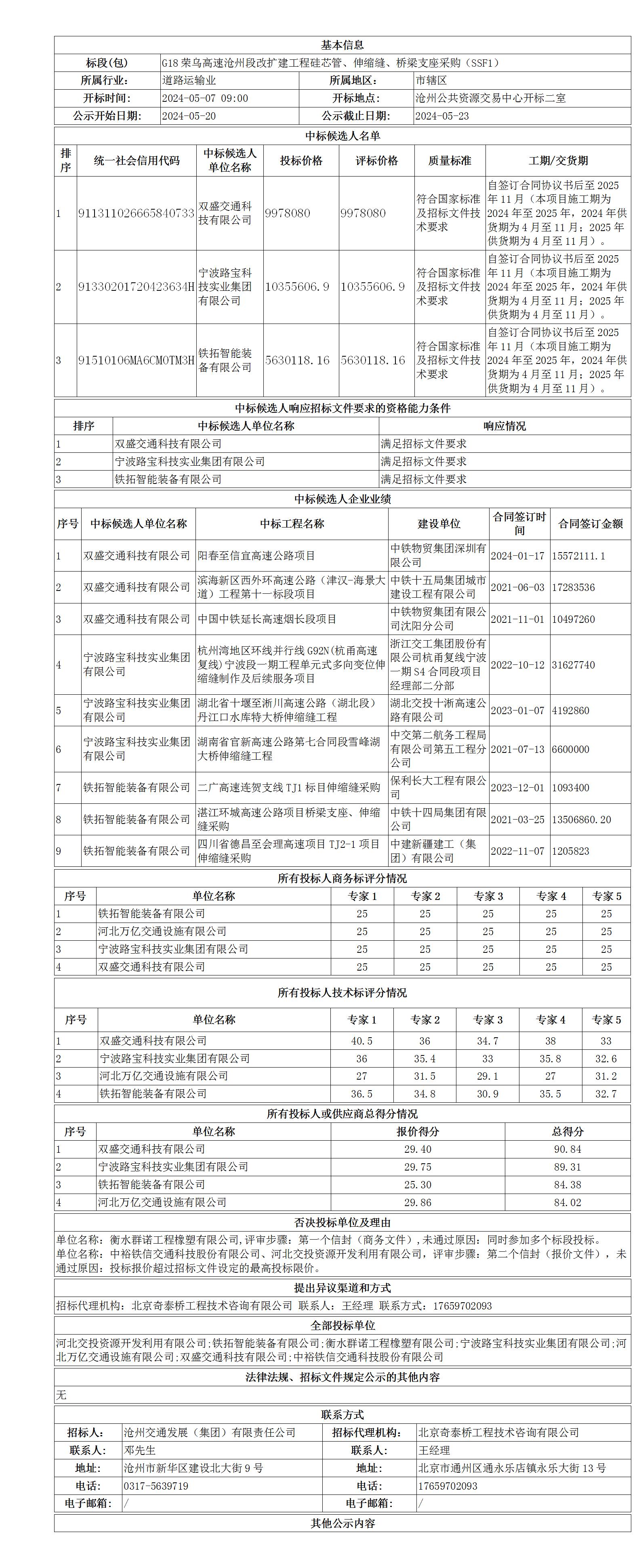 G18榮烏高速滄州段改擴(kuò)建工程硅芯管、伸縮縫、橋梁支座采購（SSF1）中標(biāo)候選人公示_01.jpg